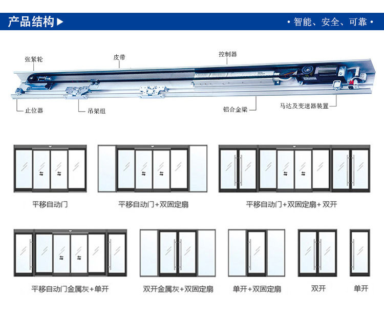 松下150型自動門-門體樣式結(jié)構(gòu)圖
