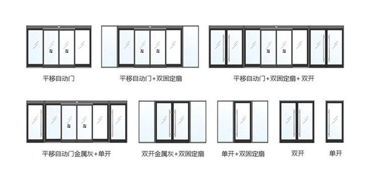 單開、雙開自動(dòng)門樣式圖片